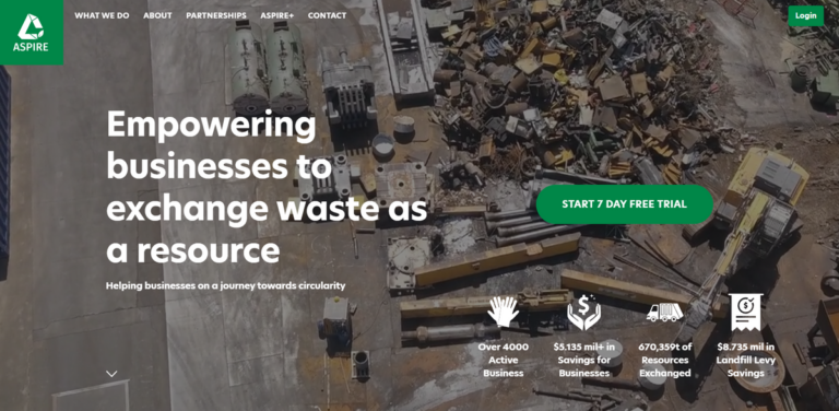 Transforming Business Waste into Valuable Resources with ASPIRE