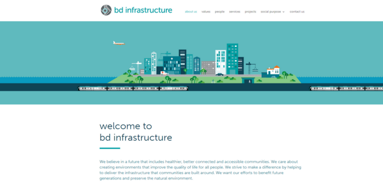 Building Sustainable Futures: Transforming Communities with BD Infrastructure