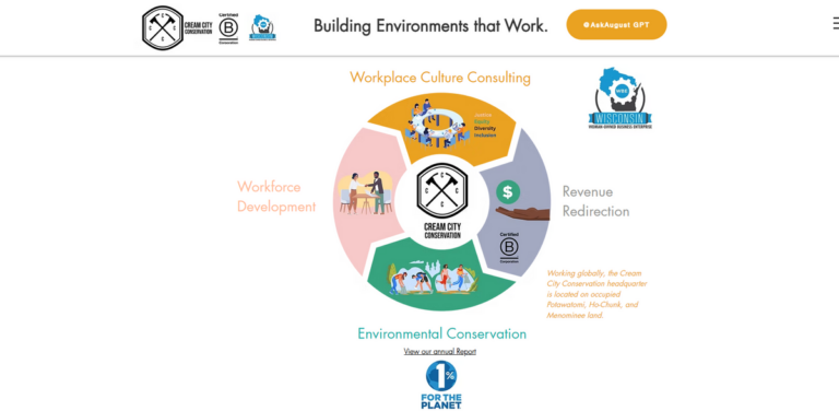Cream City Conservation: Bridging Environmental Stewardship and Social Impact