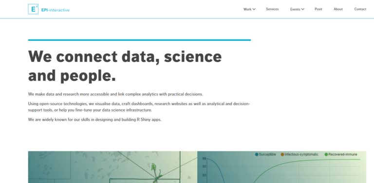 Epi-interactive: Transforming Data into Actionable Insights