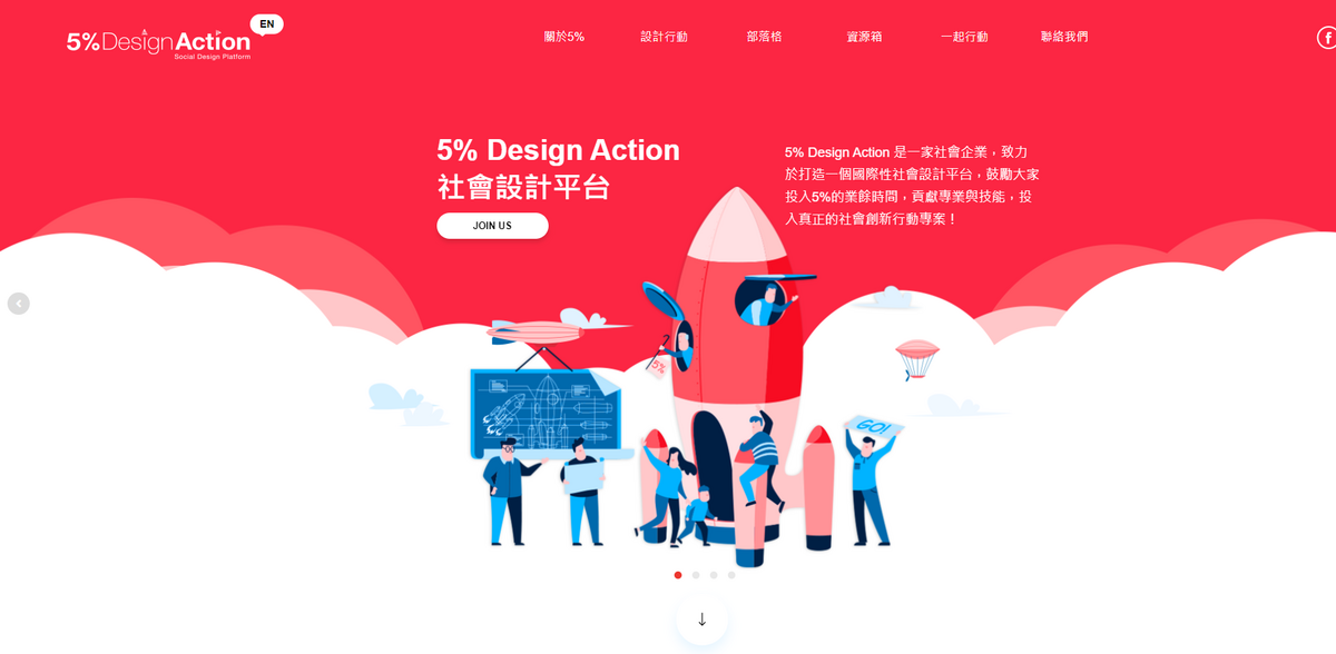 5% Design Action: A Platform for Social Innovation Through Design