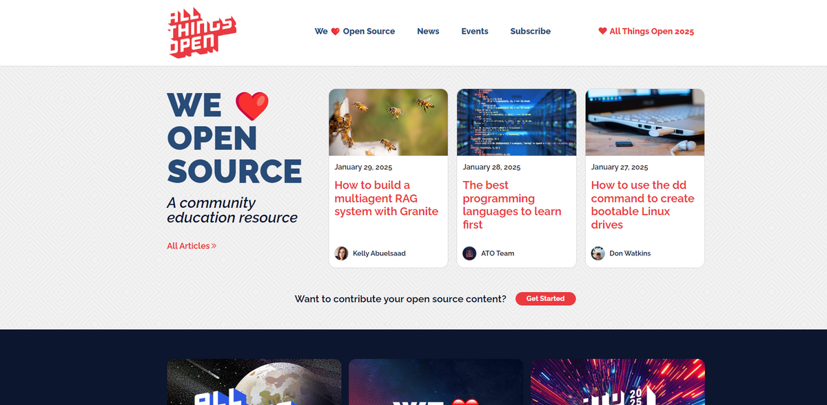 All Things Open