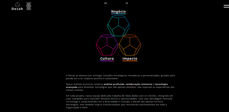 Decah: Innovative Strategic Solutions for Sustainable Impact