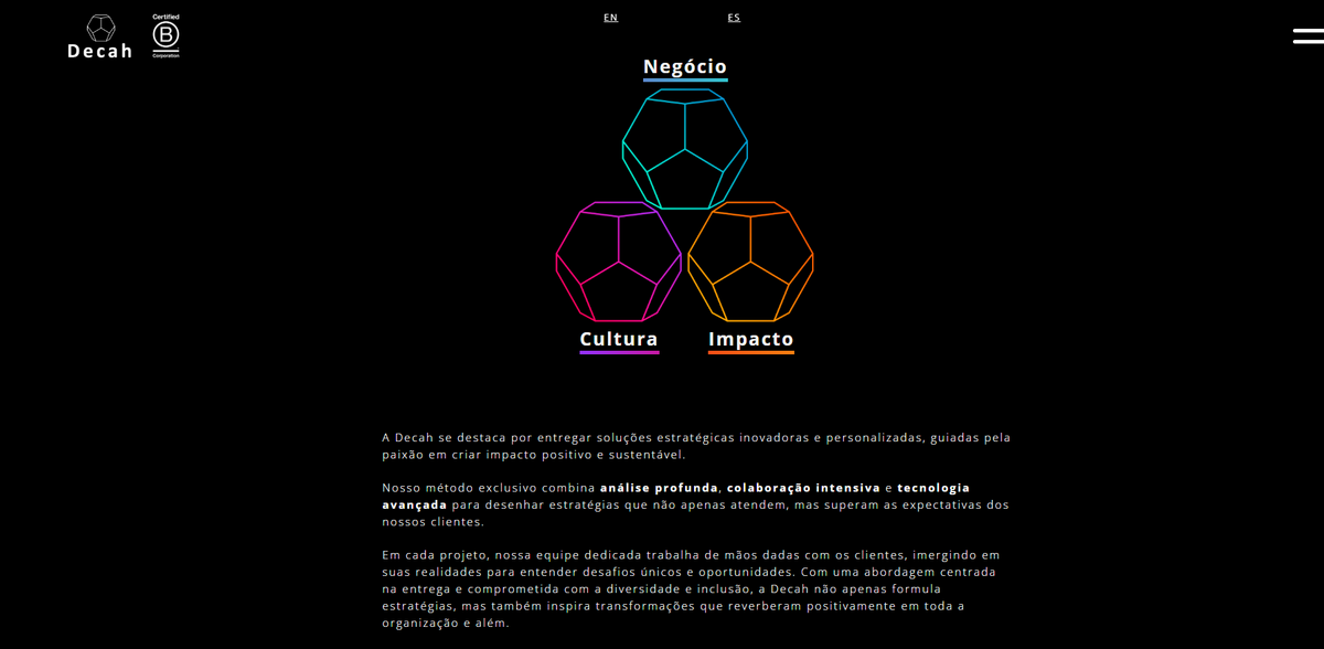 sustainable business solutions