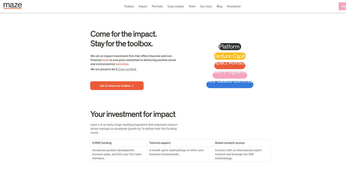 impact investment