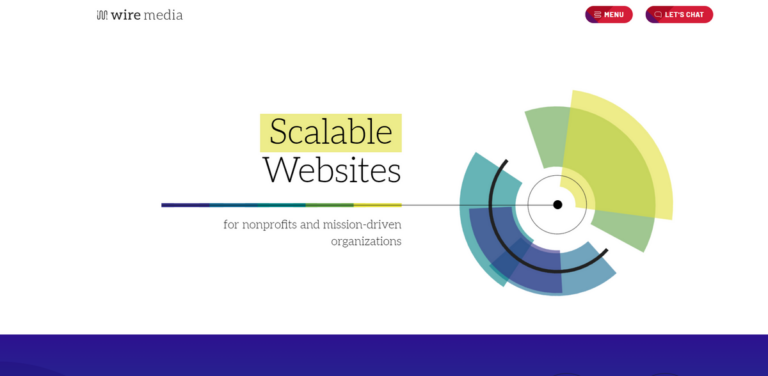 The Wire Media Way: Crafting Engaging Digital Experiences
