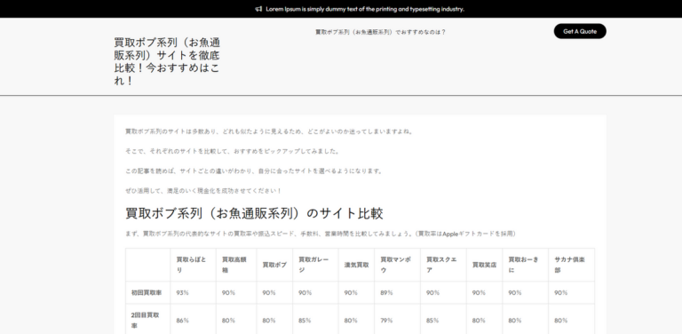 O-sakana.com Co., Ltd.: Simplifying Online Gift Certificate Transactions