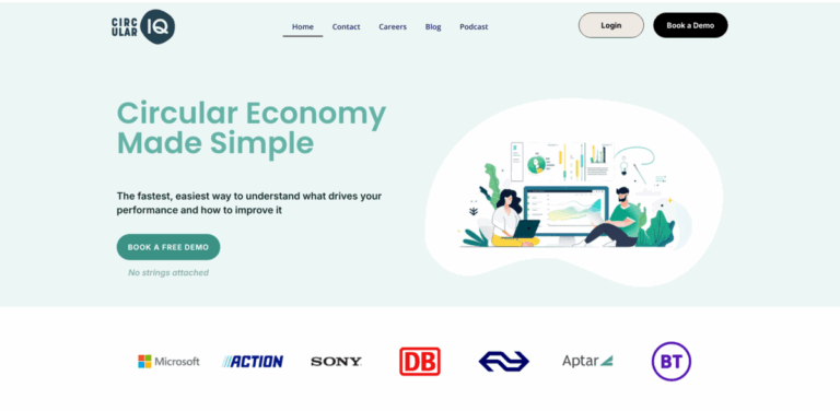 Circular IQ: Simplifying Circular Economy Insights for Organizations