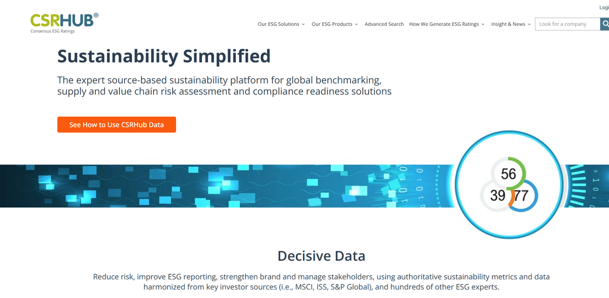 CSRHub Sustainability