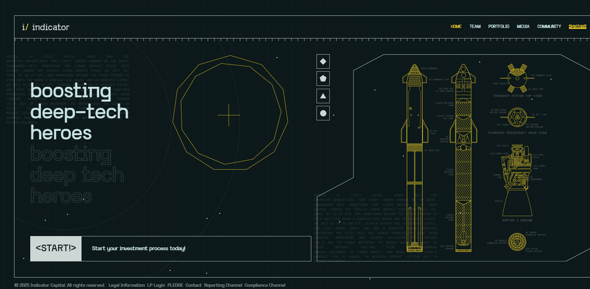 Equity Ventures: Bridging Innovation and Investment in Emerging Markets