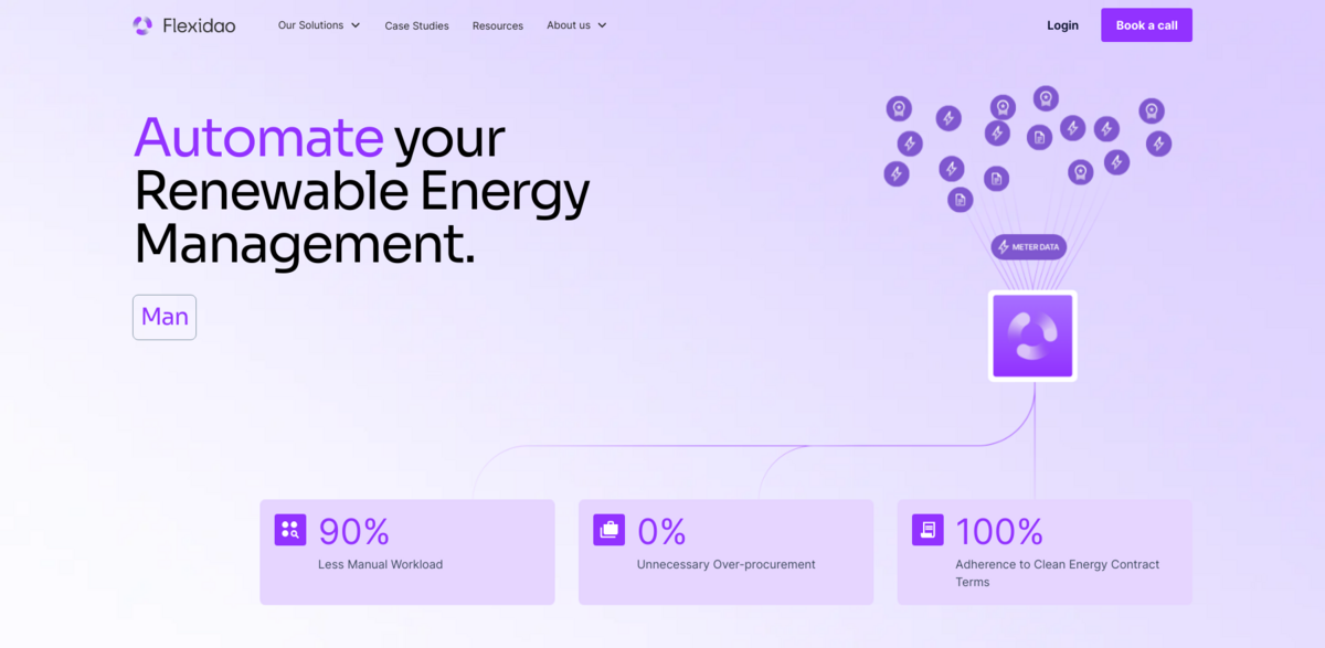 Flexidao renewable energy management