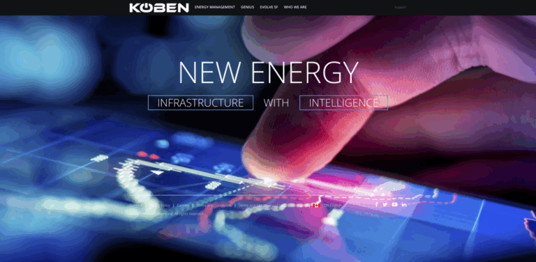 GENIUS Smart Panel: Transforming Energy Management in Modern Buildings