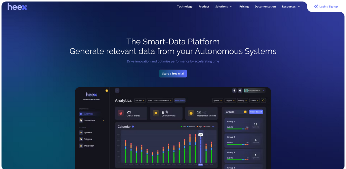 Smart-Data Platform