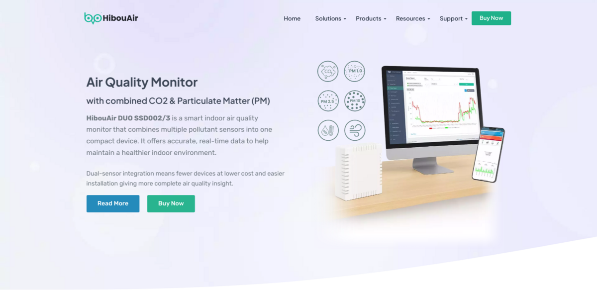 indoor air quality monitor