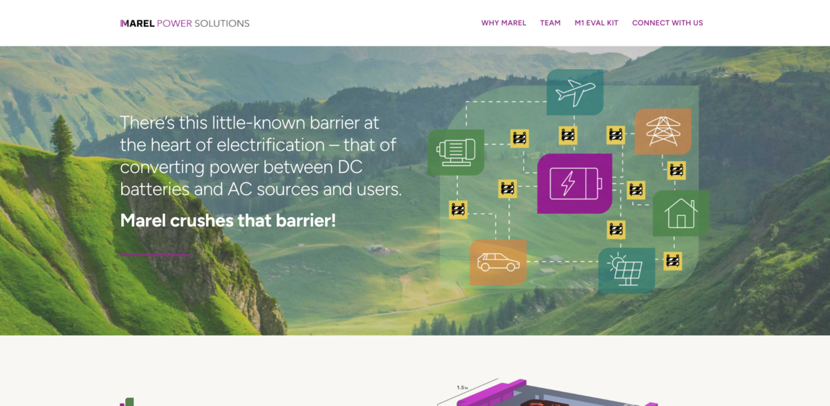 Marel Power Solutions