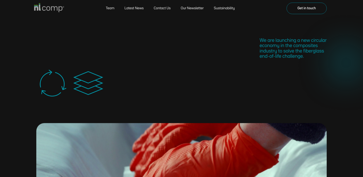 recyclable composites