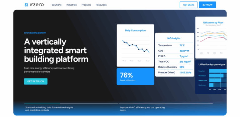 R-Zero: Smart Building Solutions for Affordable Air Quality and Disinfection