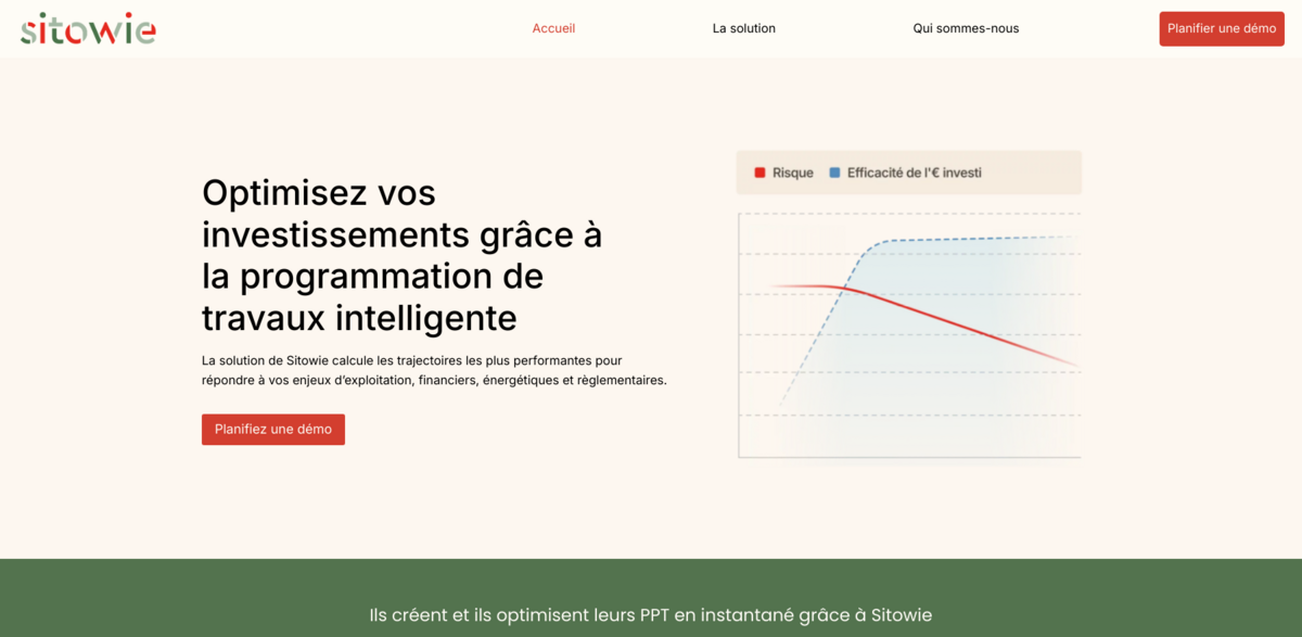 intelligent asset management