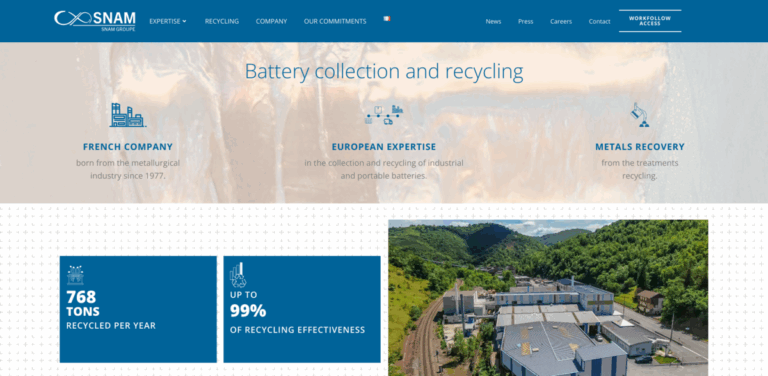 SNAM: Leading the Way in Battery Recycling and Sustainability