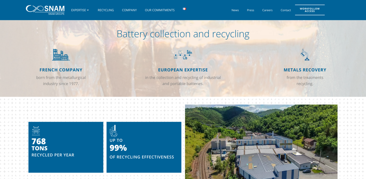 battery recycling
