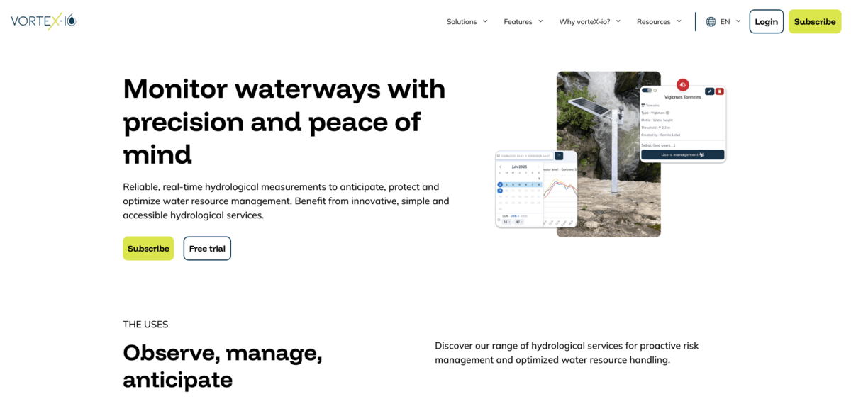 sustainable water management