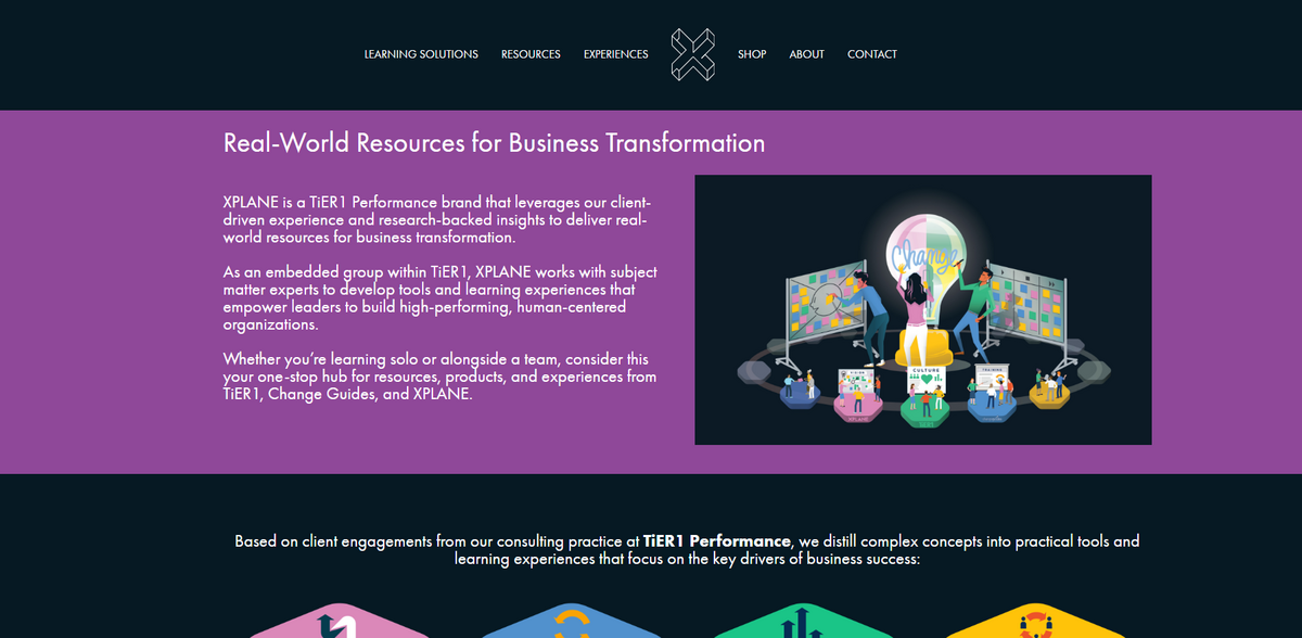 business transformation resources