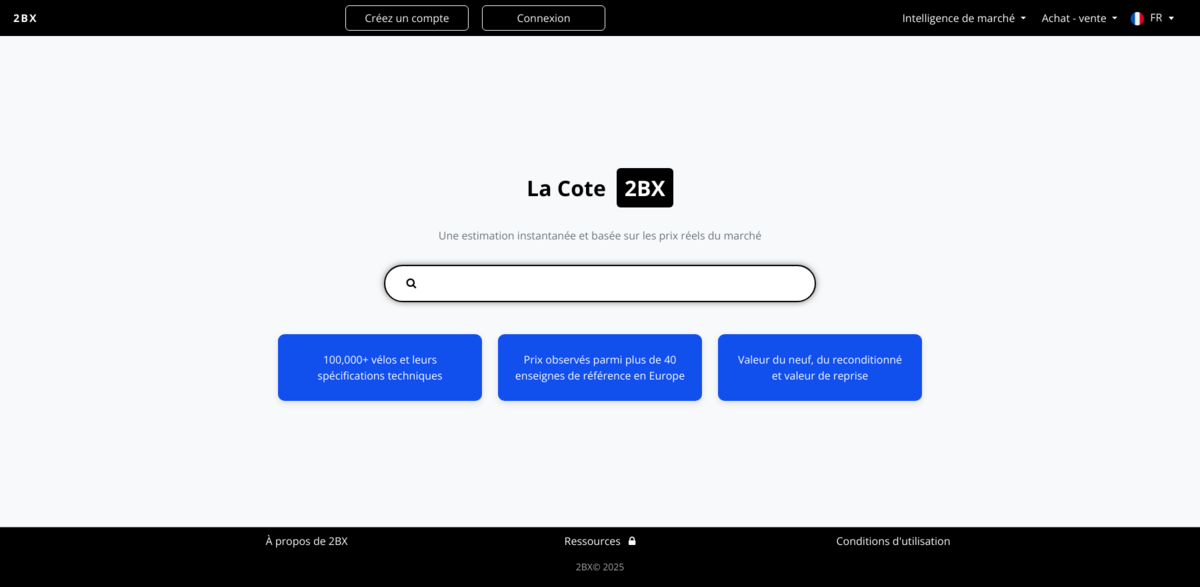 2BX bicycle market intelligence