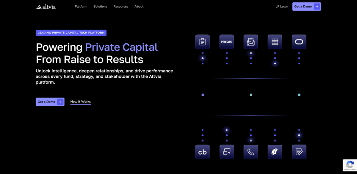 Altvia fundraising platform