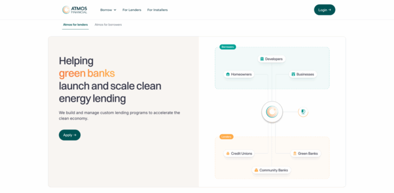 Atmos Financial: Connecting Consumers with Sustainable Loan Options
