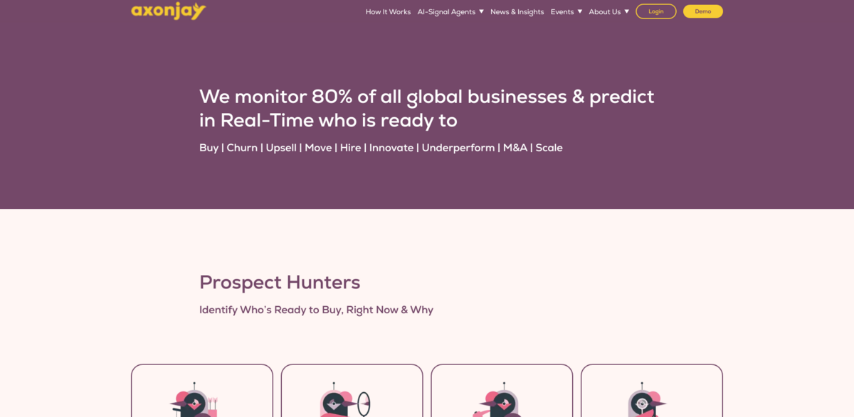 AxonJay business monitoring