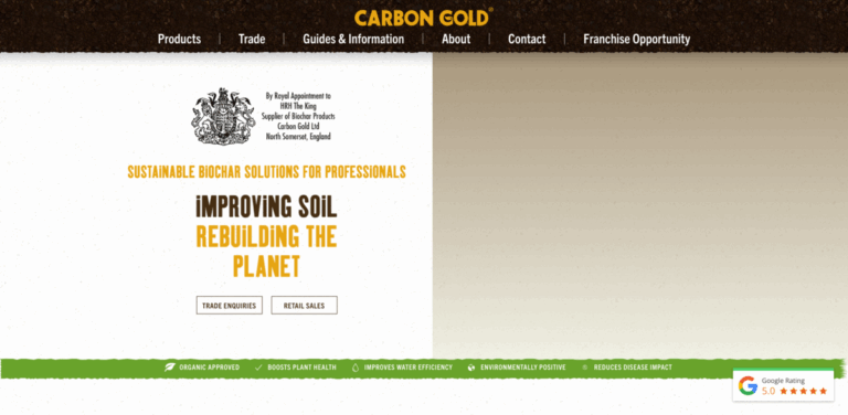 Carbon Gold: Enhancing Soil Health and Sequestering Carbon through Biochar