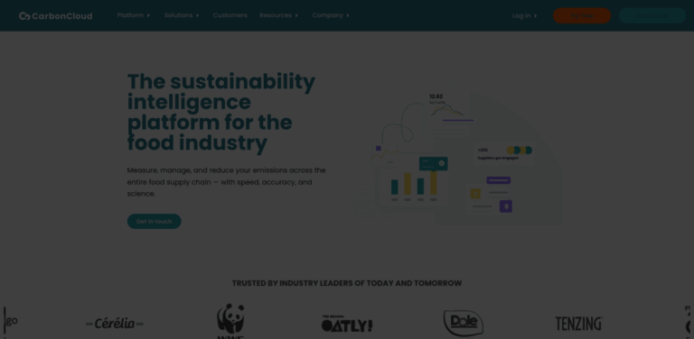 CarbonCloud: A Comprehensive Sustainability Platform for Food Companies