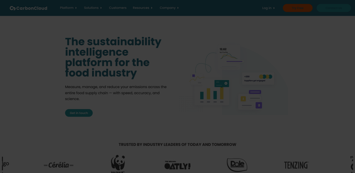 CarbonCloud sustainability platform