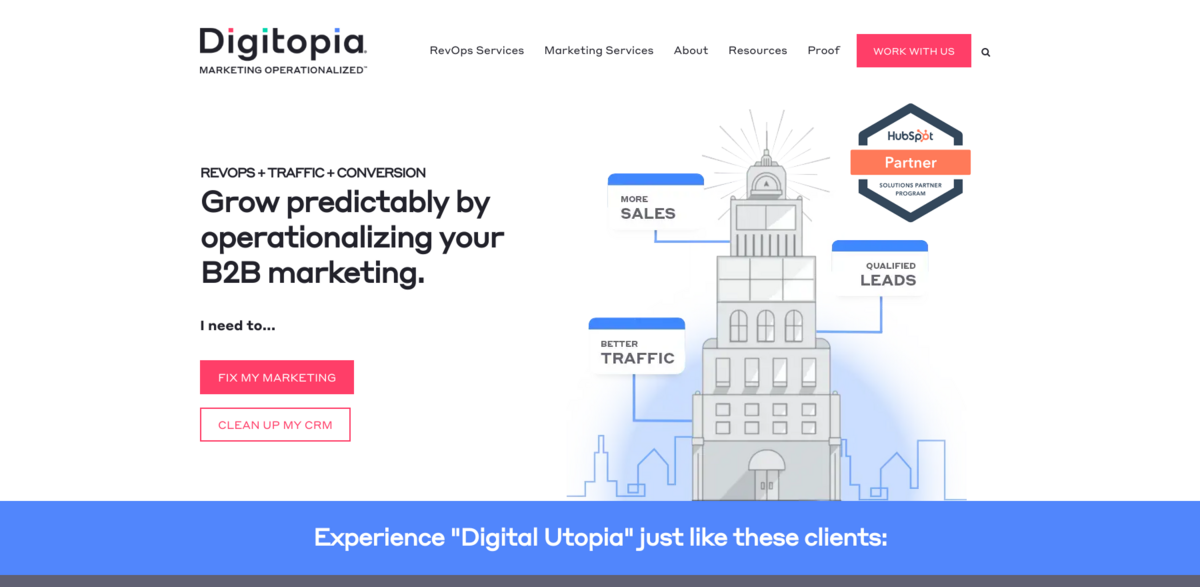 B2B marketing solutions