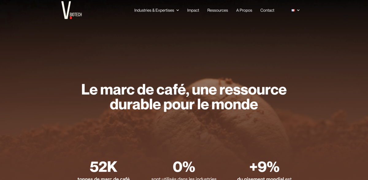 coffee grounds sustainability