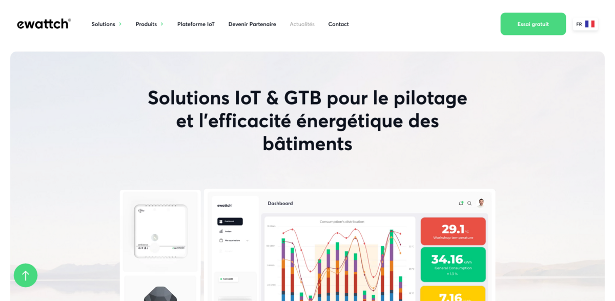 Ewattch energy management solutions