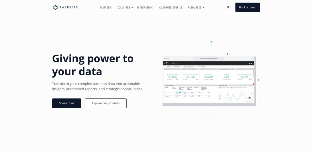 Gardenia data solutions