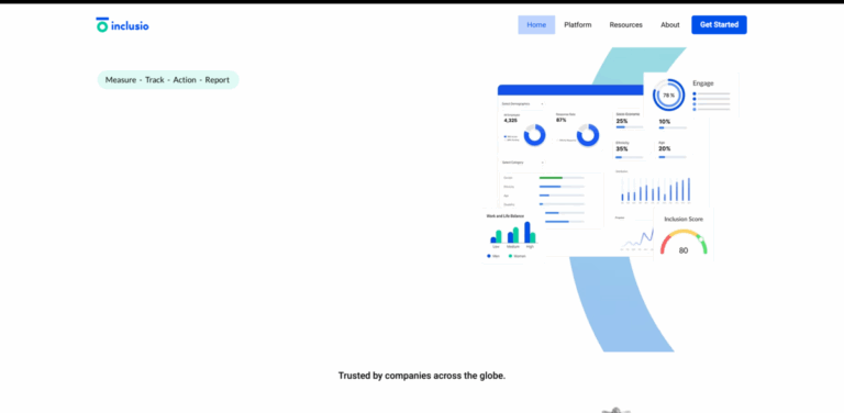 Inclusio: Simplifying People Data Capture and Compliance Reporting