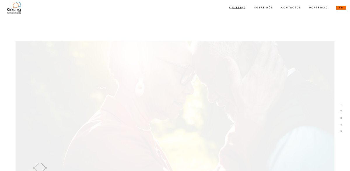 Kiesing Human Brands