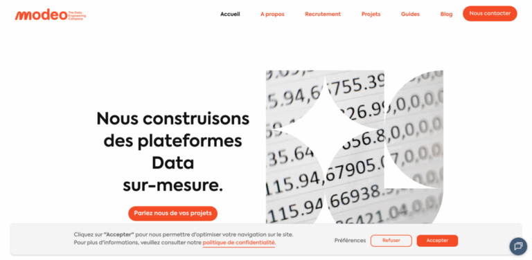 Modeo: Custom Data Platforms Tailored to Your Business Needs
