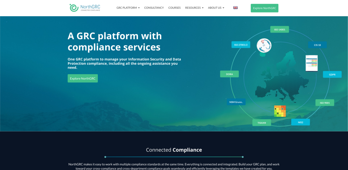 NorthGRC compliance management