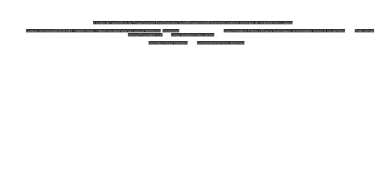 OBW Street Style: Eco-Friendly Urban Transport Solutions