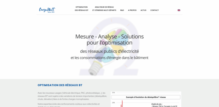 OmegaWatt: Innovative Solutions for Energy Measurement and Optimization