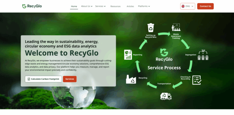 RecyGlo: Empowering Businesses with Sustainable Waste Management Solutions