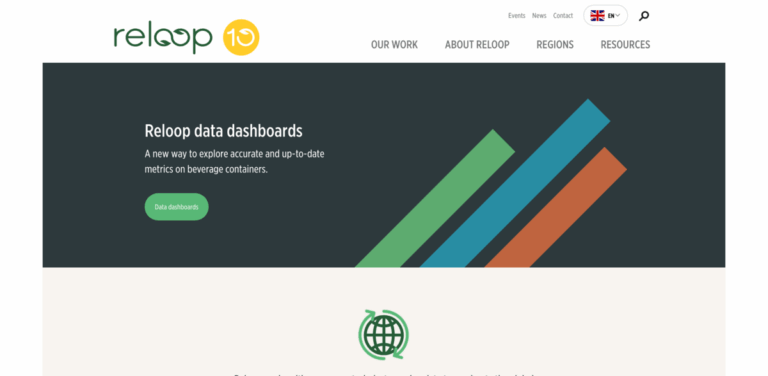 Reloop: Accelerating the Transition to a Circular Economy