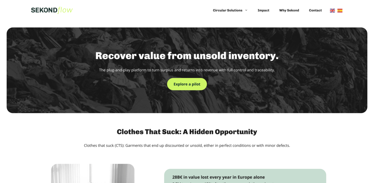 SekondFlow unsold inventory recovery
