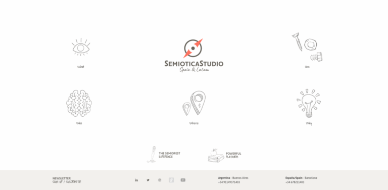 Semiotica Studio: Unveiling Cultural Insights Through Semiotics and Ethnography