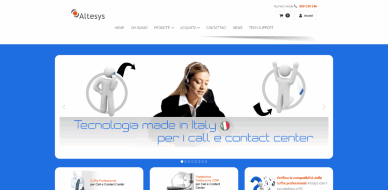 SMARTDHOME: Intelligent Energy Monitoring and Building Automation Solutions