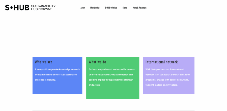 Sustainability Hub Norway: Accelerating Sustainable Business Practices