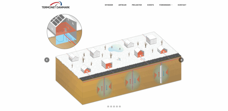 Termonet Danmark: Advancing Sustainable Thermal Energy Networks